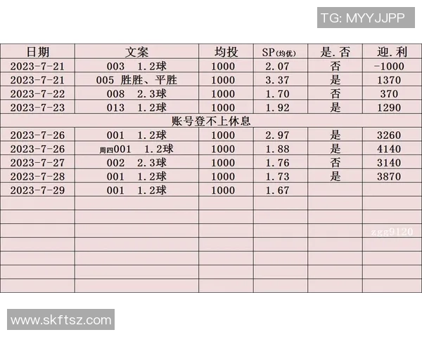 女足意大利对阵中国的比赛比分预测及分析展望