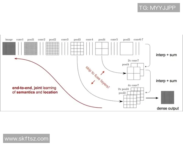 成都滑板队状态分析与表现评估:数据驱动的深度解读与未来展望MBA 成都滑板队状态分析与表现评估:数据驱动的深度解读与未来展望MBA