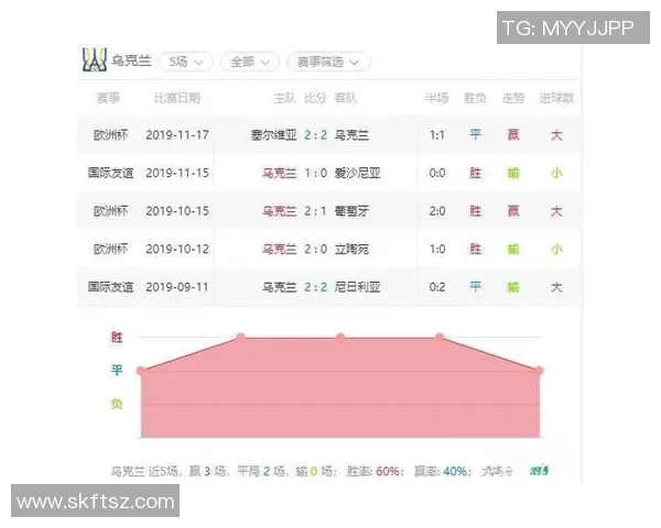 瑞士与乌克兰的比赛是否会继续进行最新消息分析