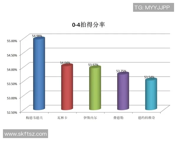 广州足球队节奏表现的数据分析与战术探讨